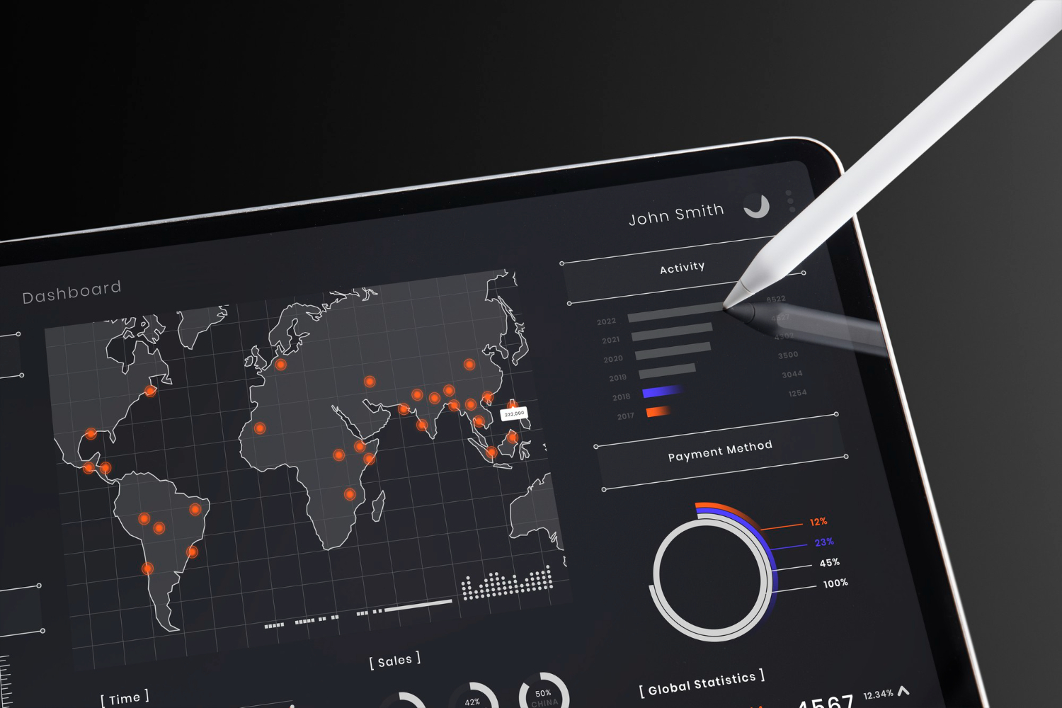 HedgrAI Dashboard Preview